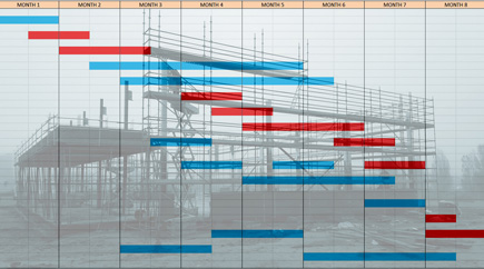 gant chart overlaid on construction site image